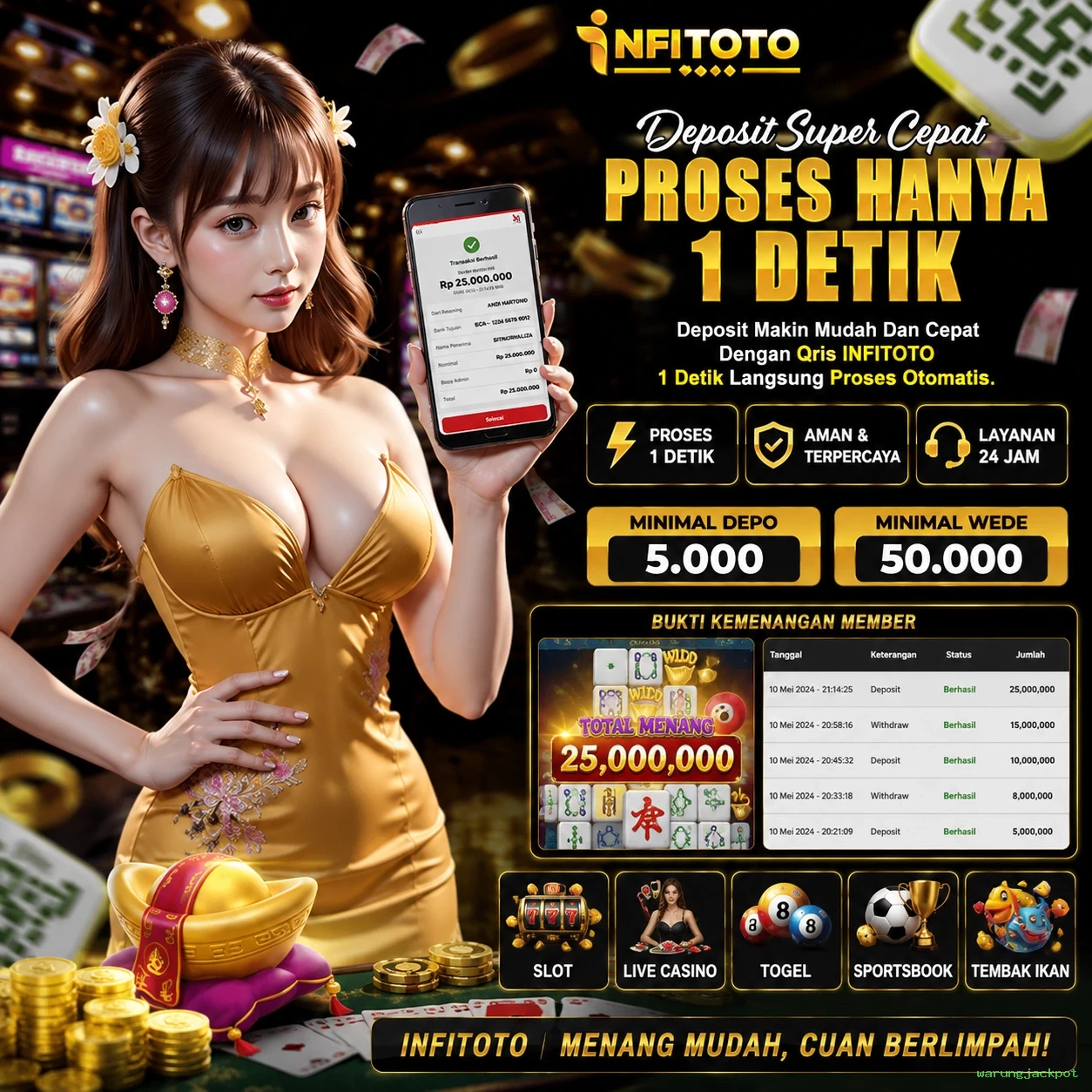 warungjackpot